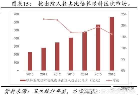 爱尔人口_爱尔奎特图片