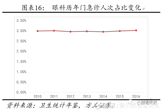 爱尔人口多少_爱尔奎特图片