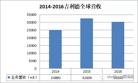 德国人口多少亿2021_德国人口分布图