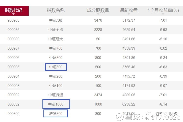 凤凰体育- 凤凰体育直播- 凤凰体育APP换帅！这家上市公司原董事长接管千亿公募