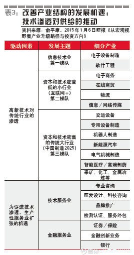 贫困人口由谁管理_全球贫困人口分布图(2)