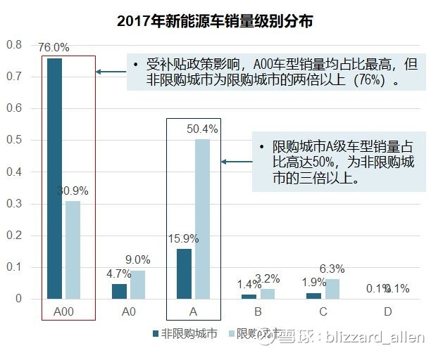 台湾购买力高于GDP_台湾gdp(2)