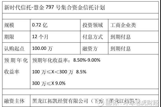 明天系笼罩下的哈尔滨银行,港漂之路何时是头