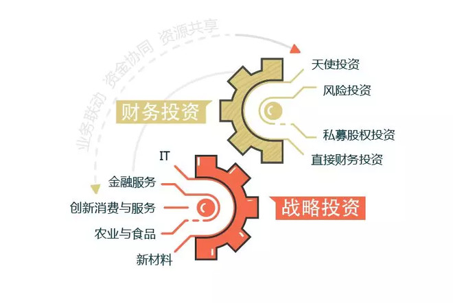 鸿远电子(603267)：鸿远电子对外投资管理办法平博体育- 平博体育官方网站- 平博体育APP下载