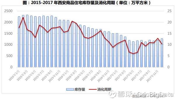 沈阳常驻人口_2014年,沈阳常住人口增加3.0万-大连vs沈阳,什么样的城市比省会更(2)