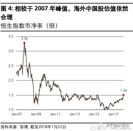 j塘桥GDP