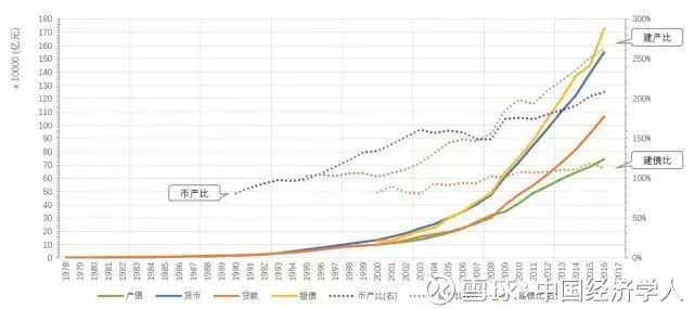 人口经济学l_西方经济学思维导图