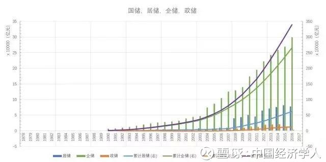 中国人口问题与经济_中国生育报告2019 拯救中国人口危机刻不容缓(3)