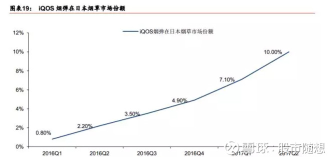 香港人口维基_动百科 热度 香港 wiki