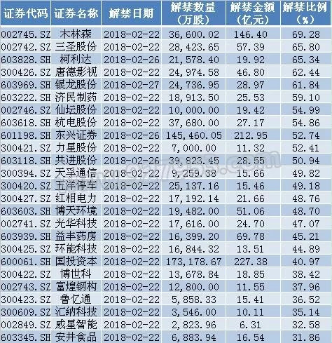 价值at风险策略: 近期A股市场震荡加剧,闪崩股