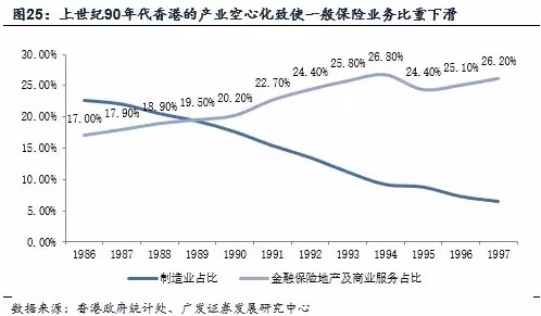 伯克希尔哈撒韦的保险产业 - 木买蚂蚁 - hfzhangping的博客 伯克希尔哈撒韦的保险产业 - 木买蚂蚁 - hfzhangping的博客