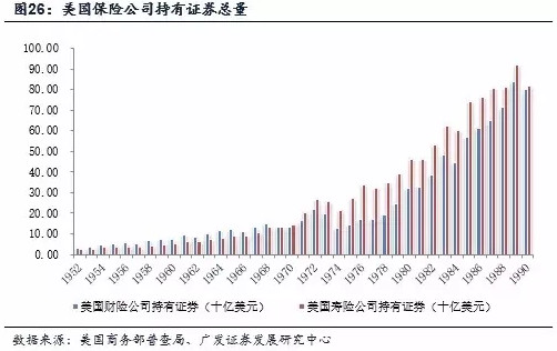 伯克希尔哈撒韦的保险产业 - 木买蚂蚁 - hfzhangping的博客 伯克希尔哈撒韦的保险产业 - 木买蚂蚁 - hfzhangping的博客