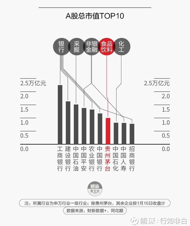 GDP6个方面含义_有含义的图片