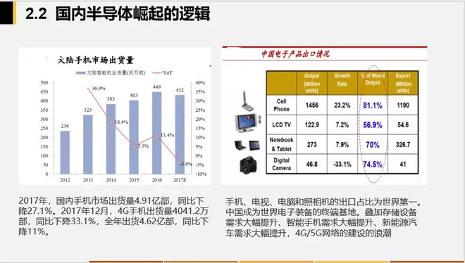 2019无锡经济总量_...江区,苏州市区经济总量也比无锡市区要强不少 看具体数据表格吧