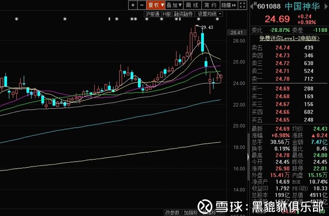 总之一句话是为了GDP_总之就是非常可爱图片(3)