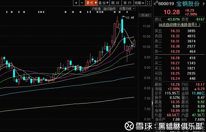 总之一句话是为了GDP_总之就是非常可爱图片(3)