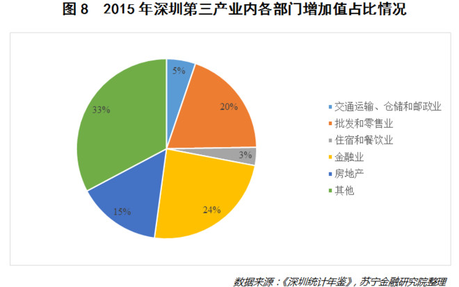 雄安未来的经济总量_2015中国年经济总量