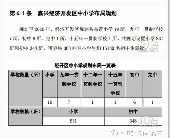 嘉兴市人口经济总量_嘉兴市地图