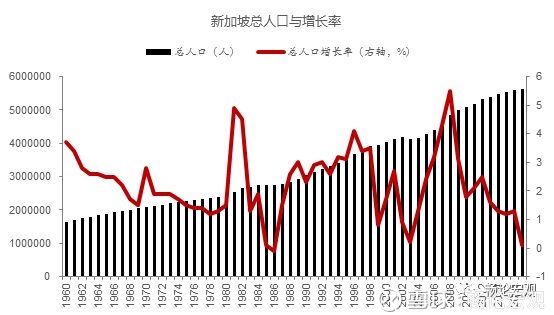 江苏外来人口2020总人数口_江苏外来人员务工证(3)