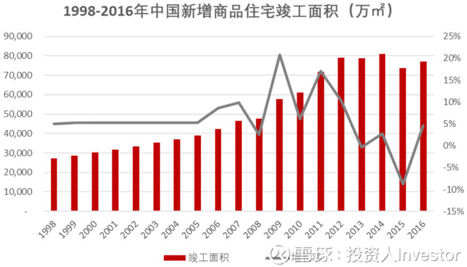 亚洲住着全国多少的人口_亚洲地图(3)