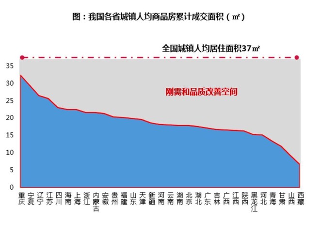 城镇人口好的城镇化率_常住人口城镇化图片