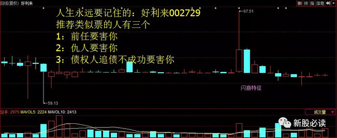 打新必读: 股票闪崩前的主要特征和集体闪崩 阅