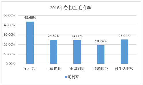 人口预测与控制_图2:中国人口---统计、预测与控制目标-粮食危机 真实的还是虚(3)