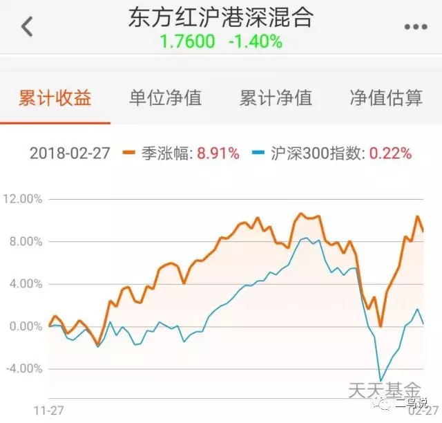家事,公众号2月7日至26日暂停更新了20天。在