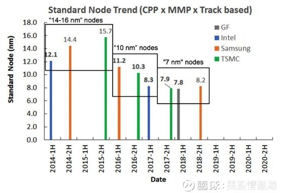 台积电是什么意思有什么用 161db1a5b6b9c26d3fe30f19.jpg!custom660.jpg