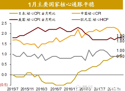 2017欧盟gdp_欧盟人均gdp地图(3)