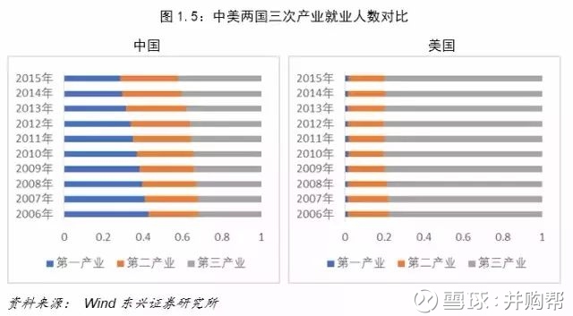 力比多经济学_...是社会主义政治经济学(3)