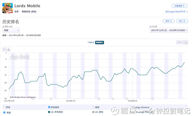 东岳集团19年gdp是多少_东岳证券 等待英国第4季度GDP(2)