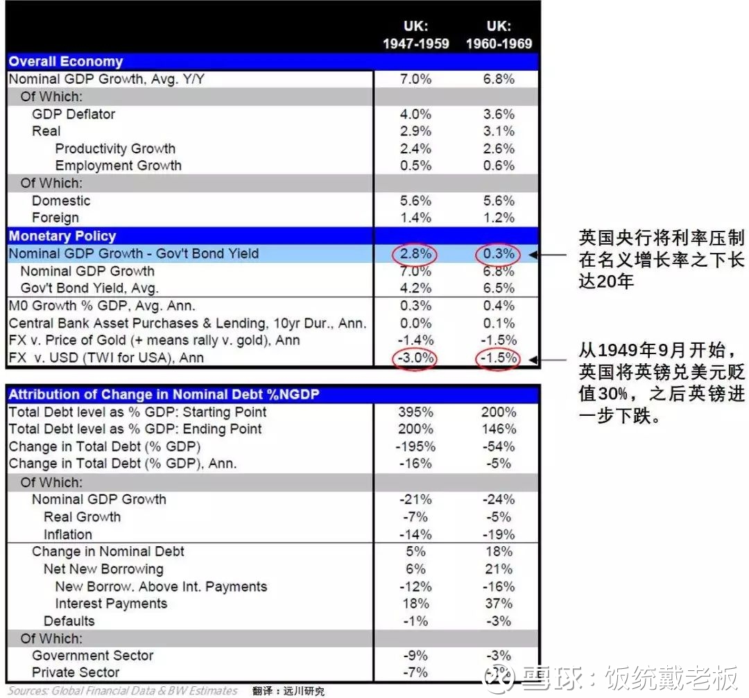 2021名义gdp增长率_人民的名义(2)