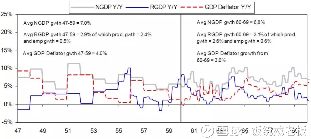 gdp怎么产生的例子_外媒说 中国贡献世界GDP增长1 3 背后的故事(3)