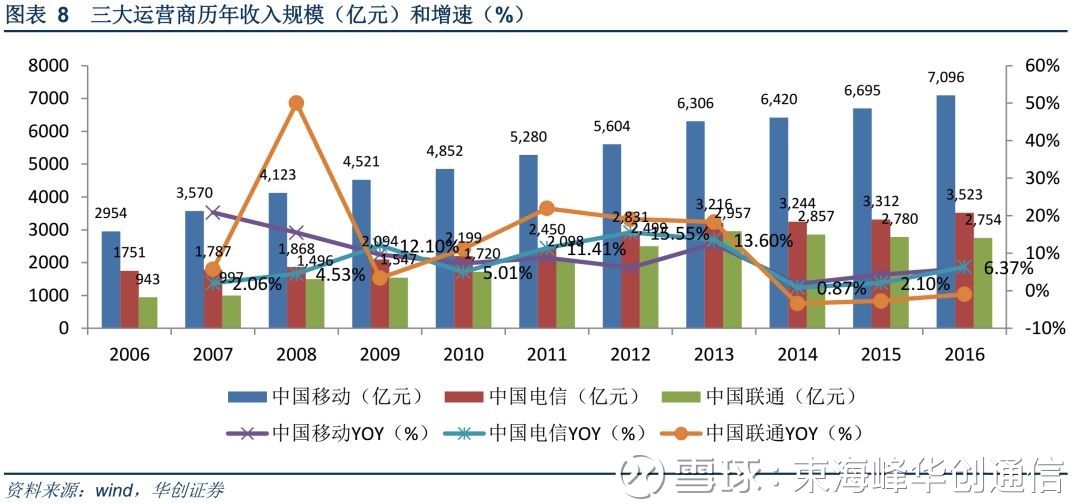 中兴gdp_深圳 最牛街道 年 GDP 超 2500 亿,中兴 腾讯 大疆是这条街最靓的仔(2)