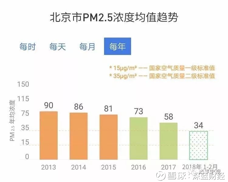 2017年全年我国经济总量_我国经济总量第二(3)