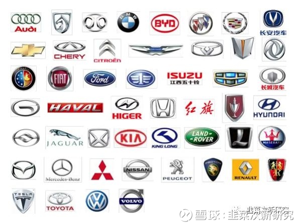 韭菜次新研究: 次新研究-保隆科技 保隆科技 一