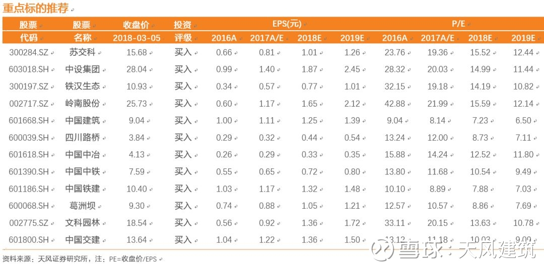 财政收入_2018年四川财政收入(2)