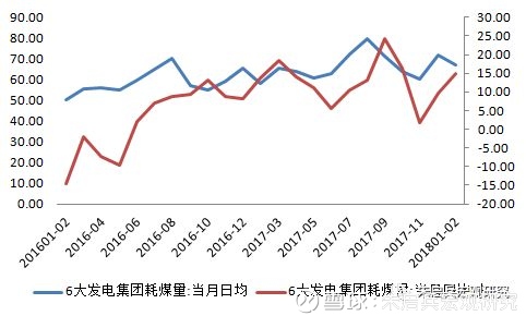 2月份适合去哪旅游_2019年1 2月份gdp(3)