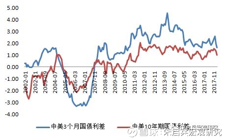 1月经济数据公布_国家统计局发布8月经济数据-经济数据向好 多啦理财迎发展春天