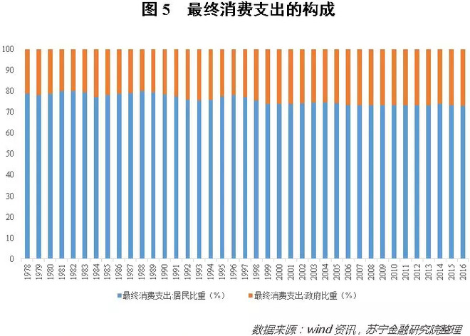 苏宁GDP_江苏经济半年报 人均收入冲击两万元大关,苏宁锡三市GDP继续领跑全省(2)