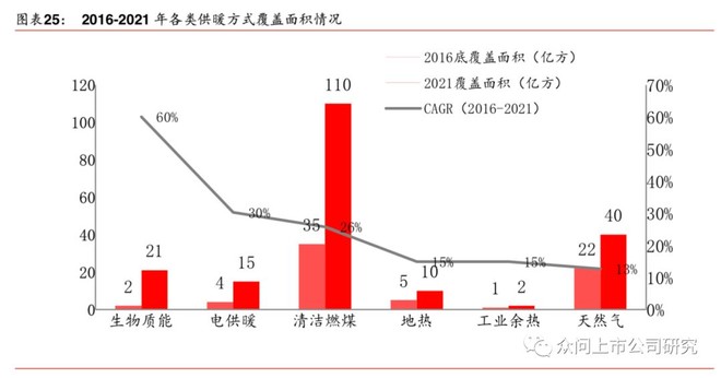 沈阳常驻人口_2014年,沈阳常住人口增加3.0万-大连vs沈阳,什么样的城市比省会更(2)