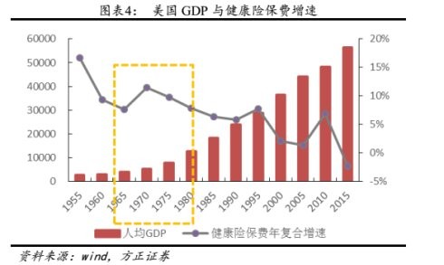 十三五期间我市gdp年均增长百分之多少_十三五 厦门国民经济运行情况发布 GDP年均增长7.4