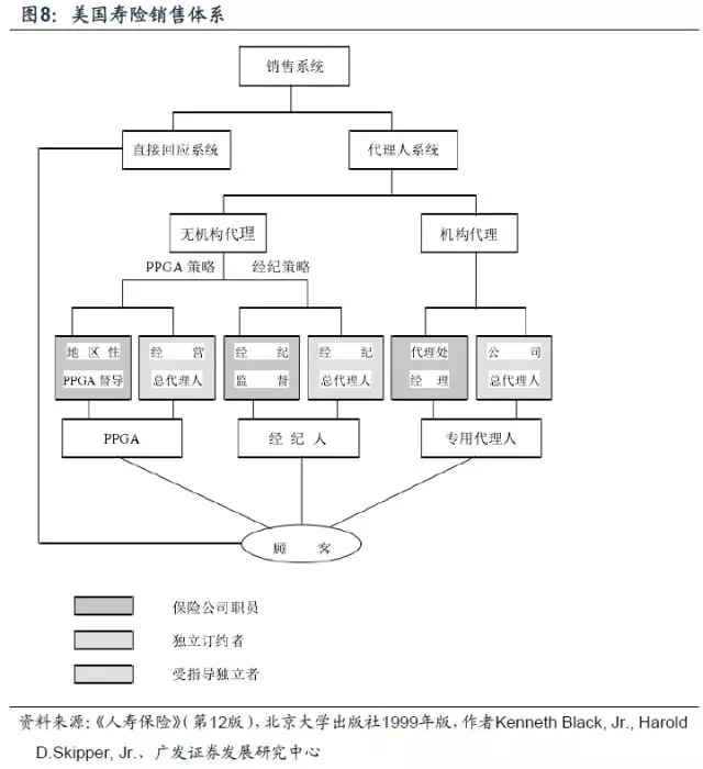 寿姓人口_覃姓人口分布图(2)