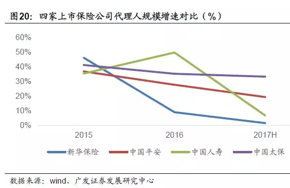 寿姓总人口_老人过寿生日蛋糕图片(3)