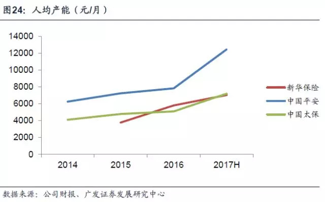 寿姓人口_覃姓人口分布图(2)