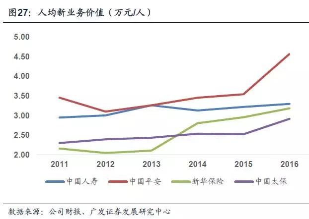 保姓人口多少_楚雄州多少人口(3)