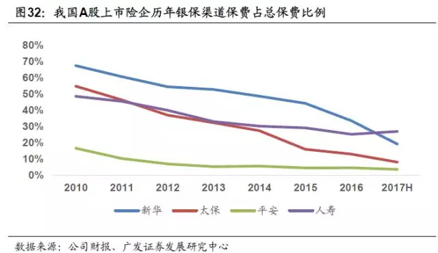 姓渠的人口_人口普查(3)