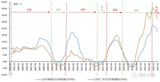 财政收入占gdp的影响_上半年各省财政收入占GDP比重公布 8省高于15(2)