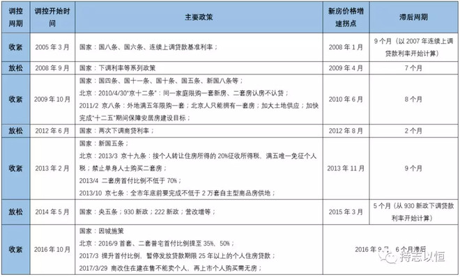 上海的GDP有多大_全国各省2016年GDP排行榜出炉,其中各城市GDP水分多大(2)